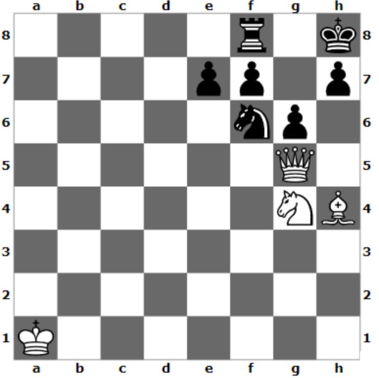 Ejemplo de posición de sacrificio simple en ajedrez